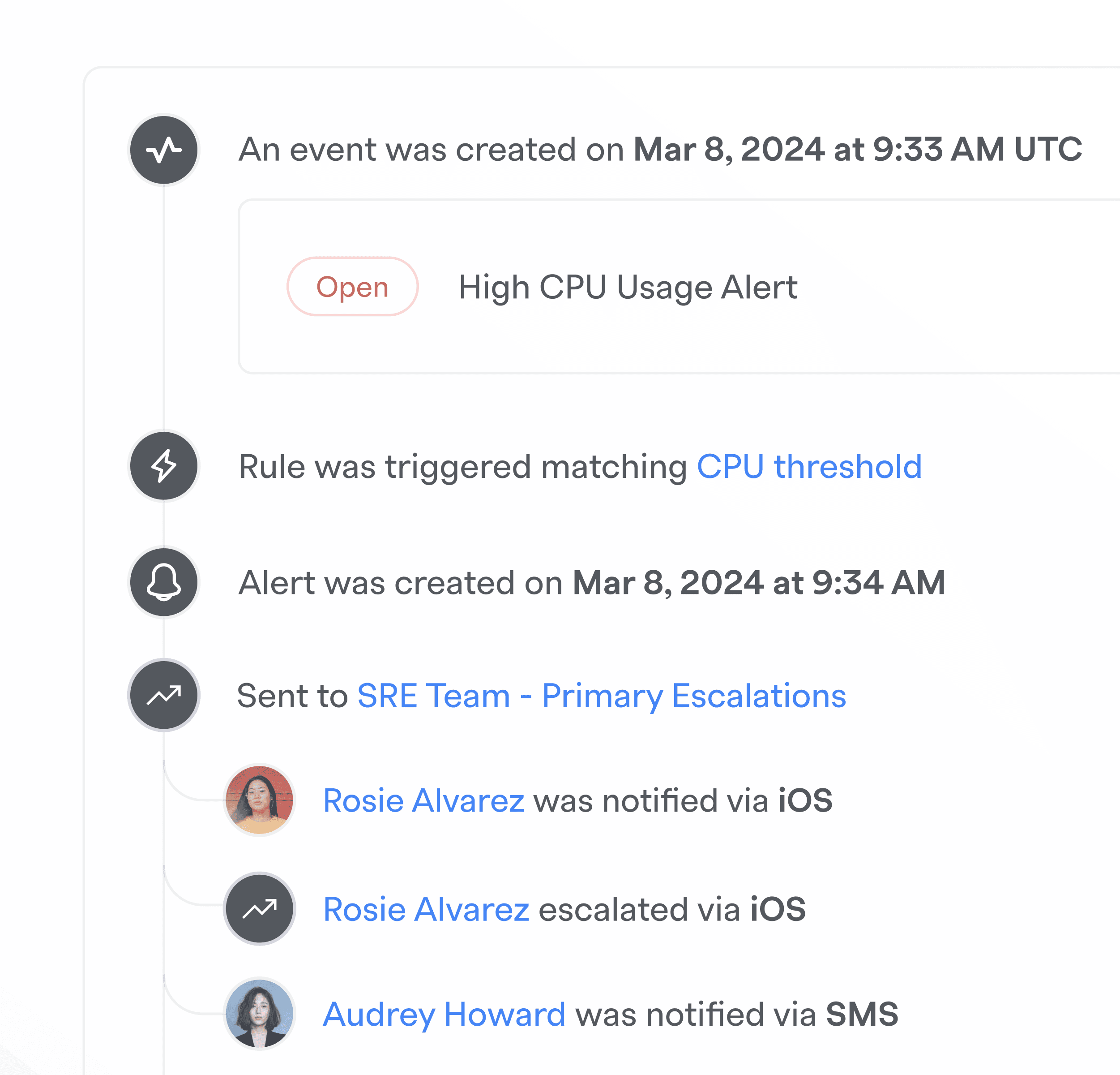 FireHydrant Signals interface showing alert routing and incident management workflow