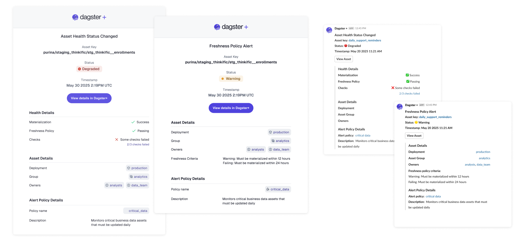 Alert notifications across Slack, email, and product UI showing consistent health state, context, and language