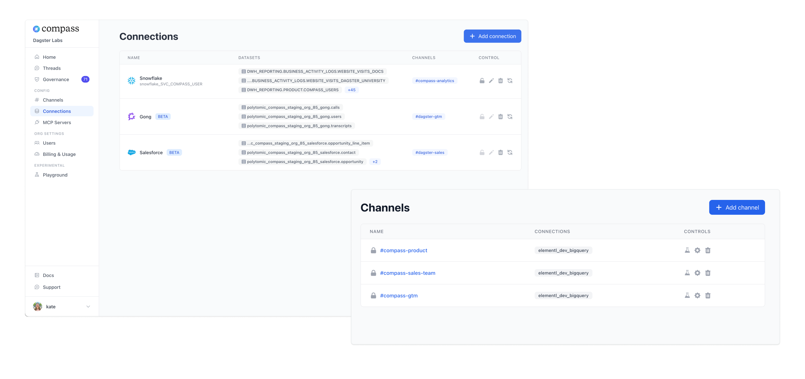 Streamlined Compass onboarding flow showing linear progression from sign-up through data connection to Slack integration