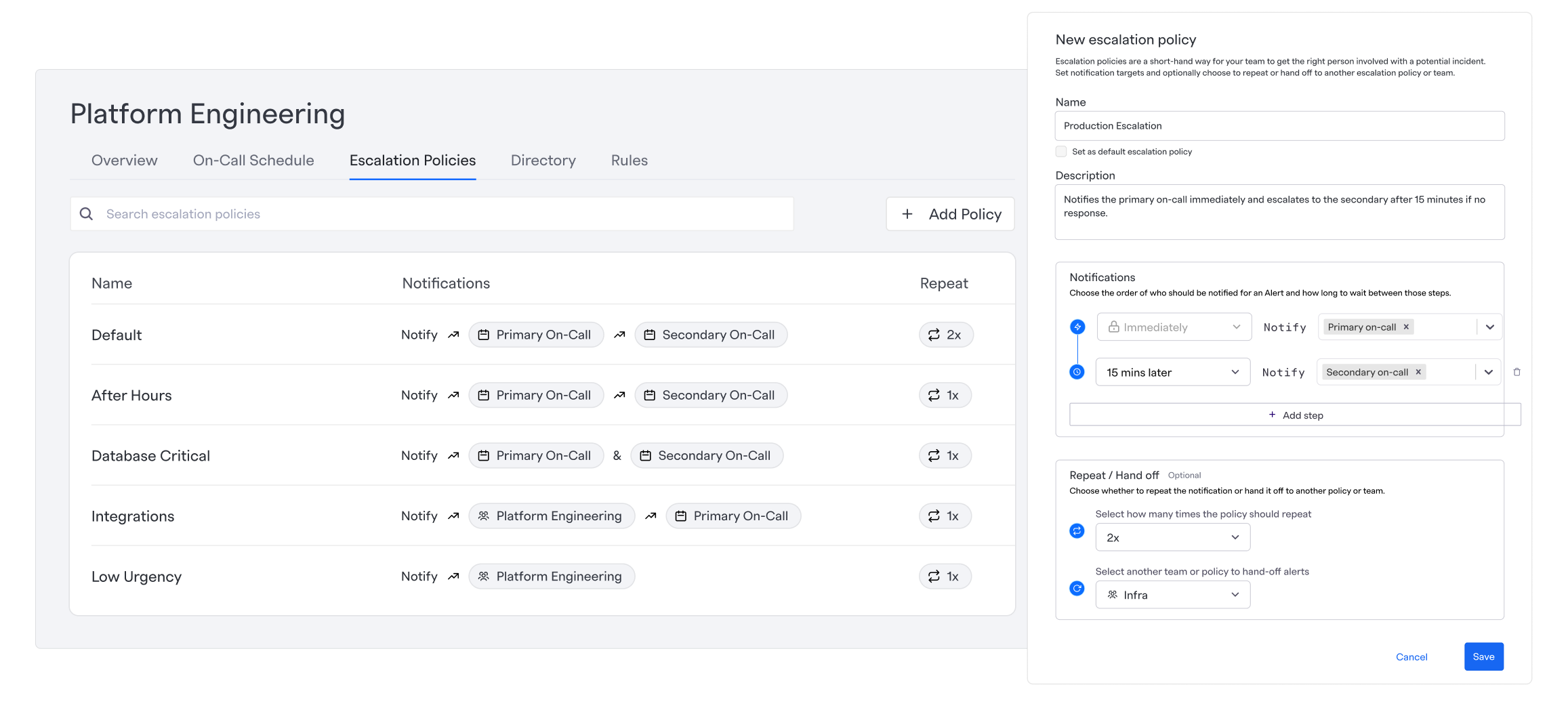 GA escalation policy showing scannable summary view with clear ownership, timing, and repeat behavior at every step